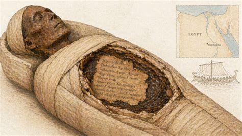 archaeologists   copy   iliad stuffed   ancient