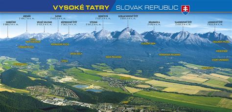 Panoráma Vysoké Tatry