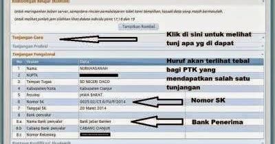 Cara Melihat SK Tunjangan Fungsional Guru Non PNS Info Guru Guru