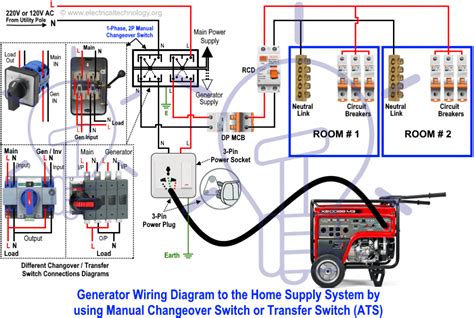 Circuit Diagram For Portable Solar Generator