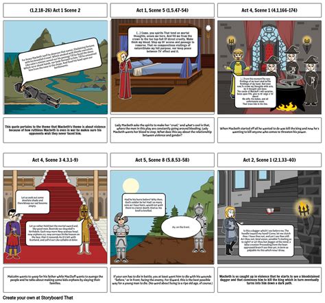 Macbeth Storyboard Storyboard O 6bdfa7c8