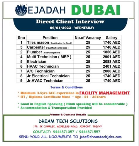 Electrician Job In Dubai November 6 2024