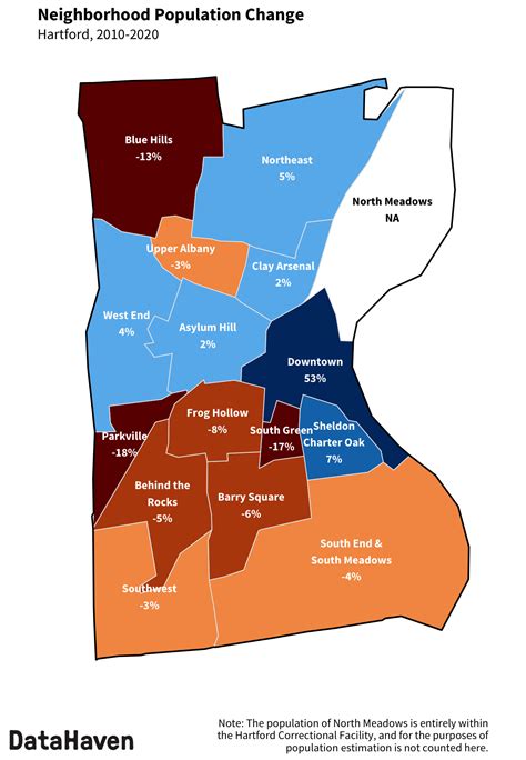 Census Data Demographic Change In Connecticut Town And City