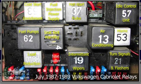 Vw Citi Golf Mk1 Fuse Box Diagram 4K Wallpapers Review