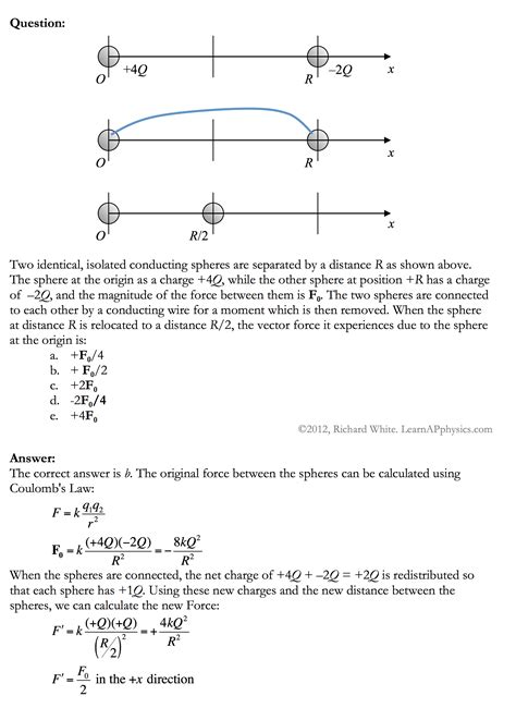 Learn Ap Physics Ap Physics 1 And 2 Electrostatics