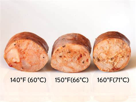 Sous Vide Sausage