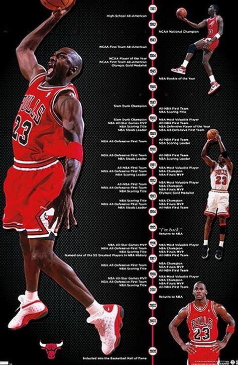 Michael Jordan Timeline Salg På Europosters