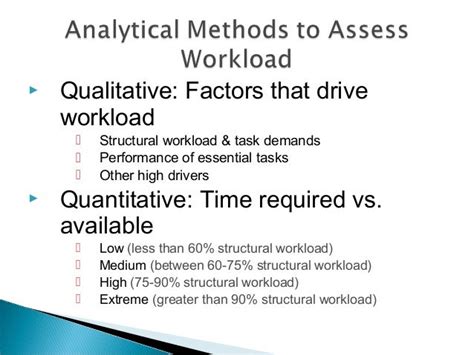 Workload analysis