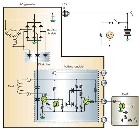 A Visual Guide To Wiring An Onan Generator For Optimal Output