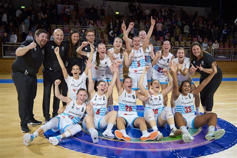 Unlocking Success Luxembourg Basketball Federations FIBA PLUS