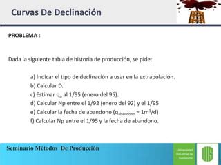 Curvas De Declinacion Ppt