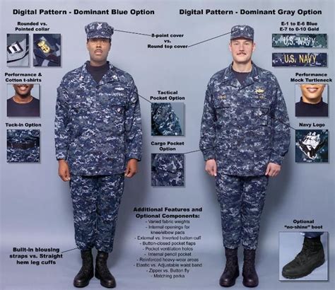 navy working uniform type 3 - Vertie Frick