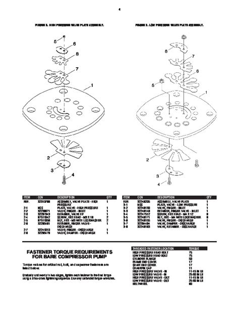 Ingersoll Rand Model Air Compressor Parts Manual