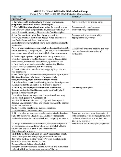 Skills Guide Iv Syringe Medication By Mini Infusion Pump Nurs