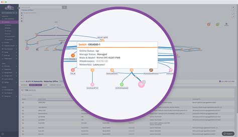 How To Manage A Network 10 Essential Steps To Take Auvik