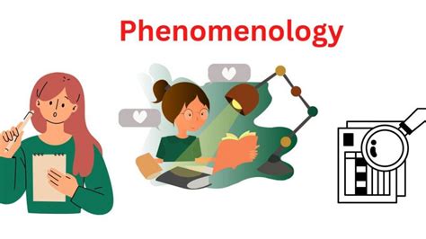 Phenomenology Methods Examples And Guide