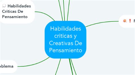 Habilidades Criticas Y Creativas De Pensamiento MindMeister Mapa Mental