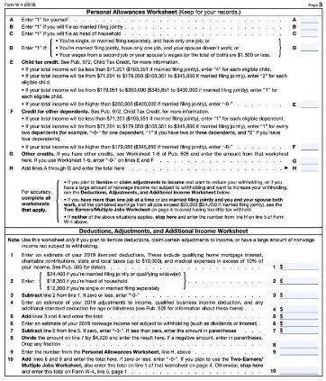 Married Filing Separately Definition | Turbo Tax