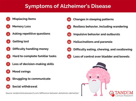 The Difference Between Alzheimer’s Disease and Dementia