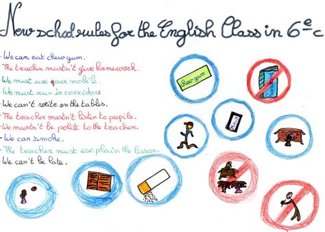 Nouvelles règles de vie en cours d anglais Collège Lycée Saint Jean