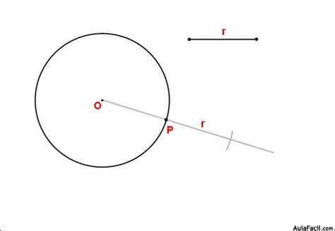 Tangencias Trazado De Una Circunferencia De Radio R Tangente