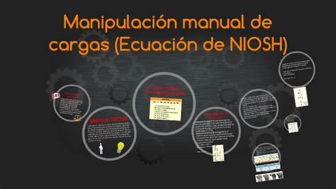 Manipulacion Manual De Cargas NIOSH By Josimar Perez