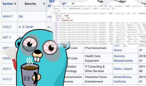 Golang Generics Golang Libraries Apps Golang Jobs And Go Tutorials