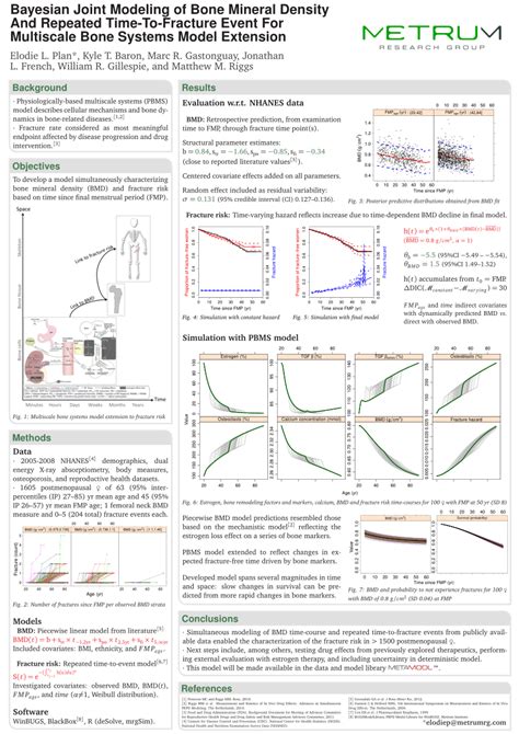 Pdf Bayesian Joint Modeling Of Bone Mineral Density And Repeated Time