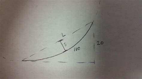 geometry - How do you find the radius of an arc given arc length and ...