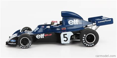 Mcg Mcg F Scale Tyrrell F Ford Team Elf Tyrrel N