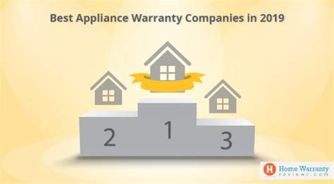 Best Appliance Warranty Companies in 2019