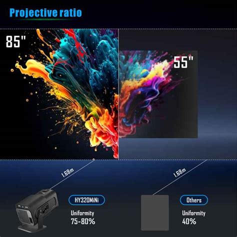 hy  mini p ansi nueva llegada full hd proyector portatil dual