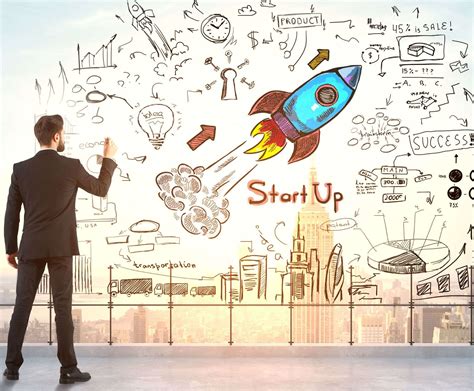 Lean Startup Come Il CDO Aiuta Le Startup Maia Management