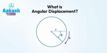 What is Angular Displacement?