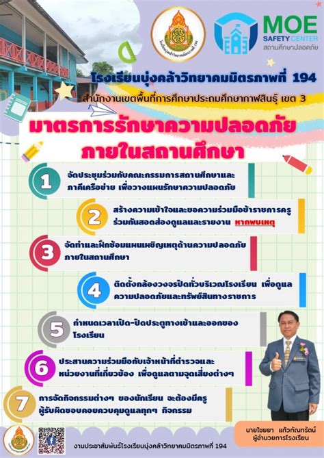 มาตรการรักษาความปลอดภัยภายในสถานศึกษา สำนักงานเขตพื้นที่การศึกษาประถม