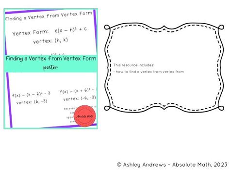 Finding a Vertex from Vertex Form Poster | Teaching Resources