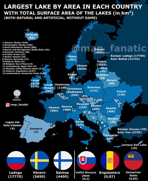 Largest lake by area in each European country : r/Maps