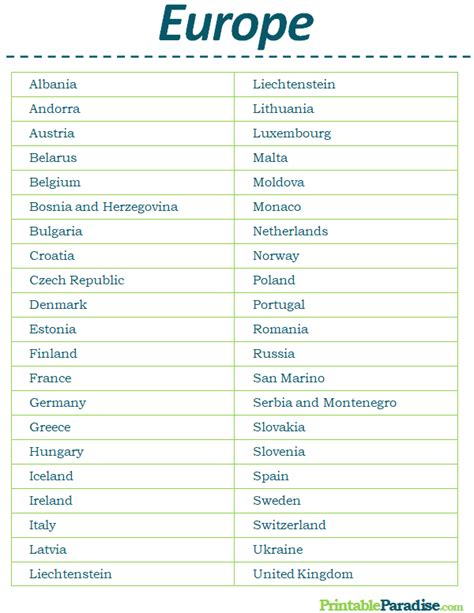 Printable List of Countries in Europe | Europe map printable, Geography lessons, World geography