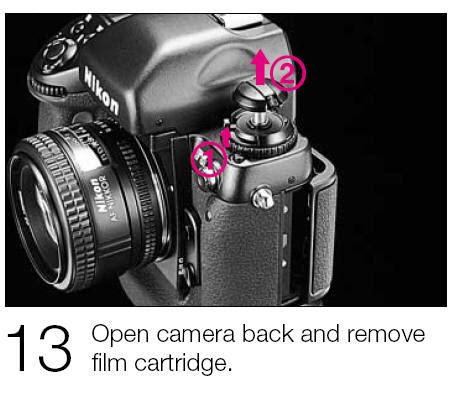 Nikon F5 instruction manual, user manual, PDF camera manual