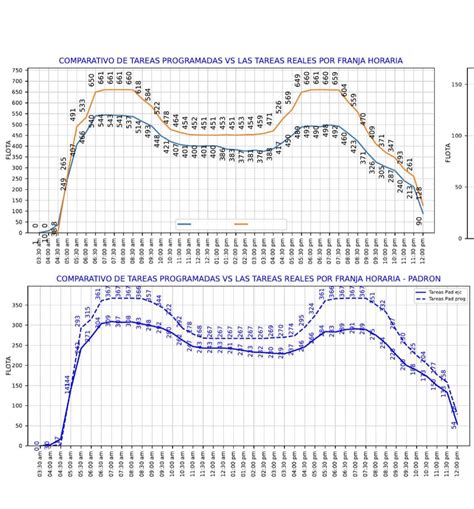 Metrocali Mio On Twitter Rt Oscarortizcali Se Ores Concesionarios