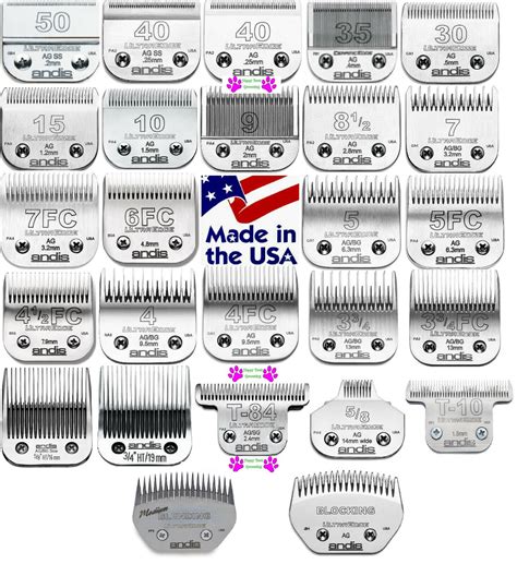 Wahl Clipper Guard Sizes Chart Bruin Blog