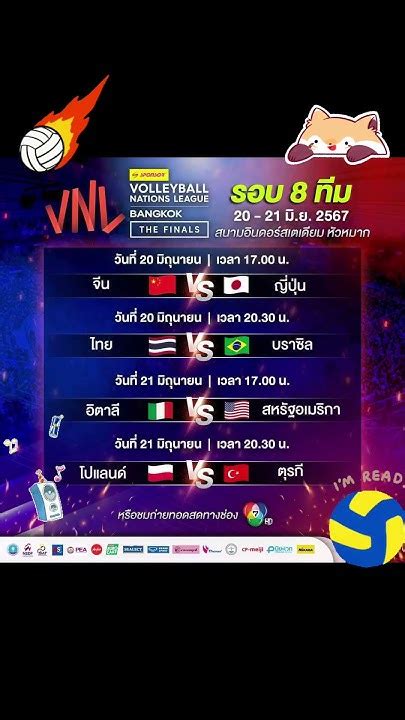 มาครับเชียร์กันต่อ วอลเลย์บอลหญิง Vnl 2024 The Final 🏐 ประเทศไทย 🇹🇭 รอบ 8 ทีม 20 21 มิย 67