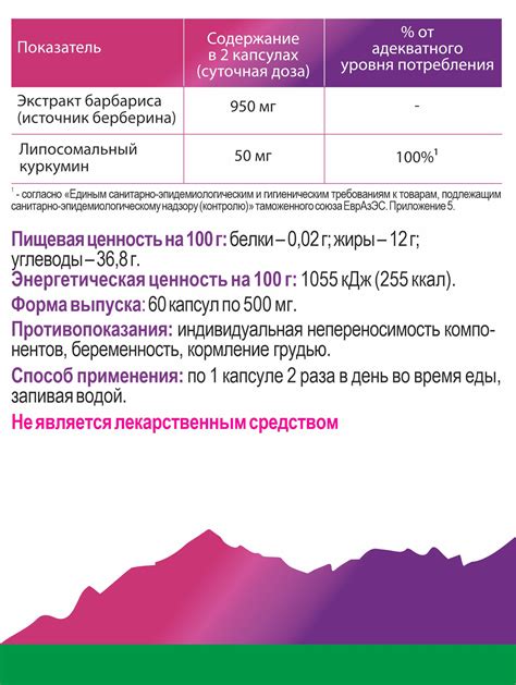 Концентрат Алтайские традиции липосомальный куркумин и берберин купить ...