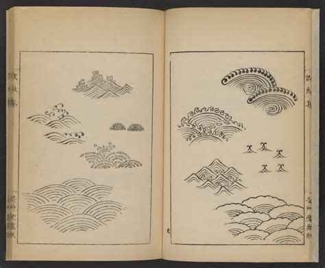 Hamonshu A Japanese Book Of Wave And Ripple Designs Flashbak