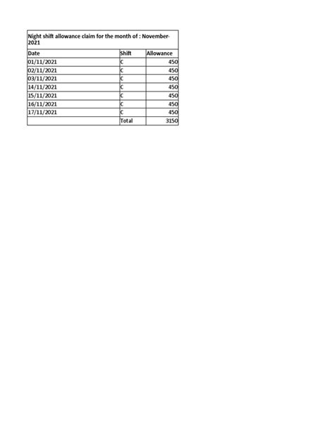 Night Shift Allowance Nov 202123112021104103 Pdf