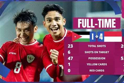 Kemenangan Gemilang Timnas Indonesia U Atas Yordania U Semangat