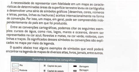 Profº Mazucheli 6º anos Módulo 4 Lendo e interpretando mapas