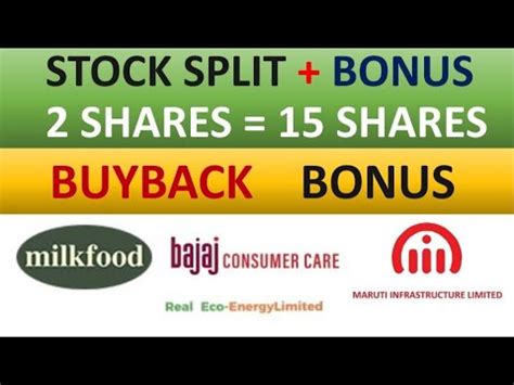 2 Shares 15 Shares Stock Split Buyback Bajaj Consumer Care