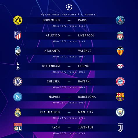 LdC l UEFA dévoile le calendrier des 8es de finale