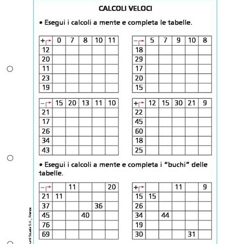 Calcoli Veloci Giunti Scuola